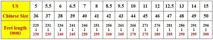 Lightweight Half Shoes For Men Mules Summer Man Slides Slip On Flats Men Driving Casual Shoes Leather Semi-Drag Loafers Slippers