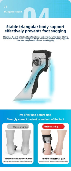 inflatable drop foot brace